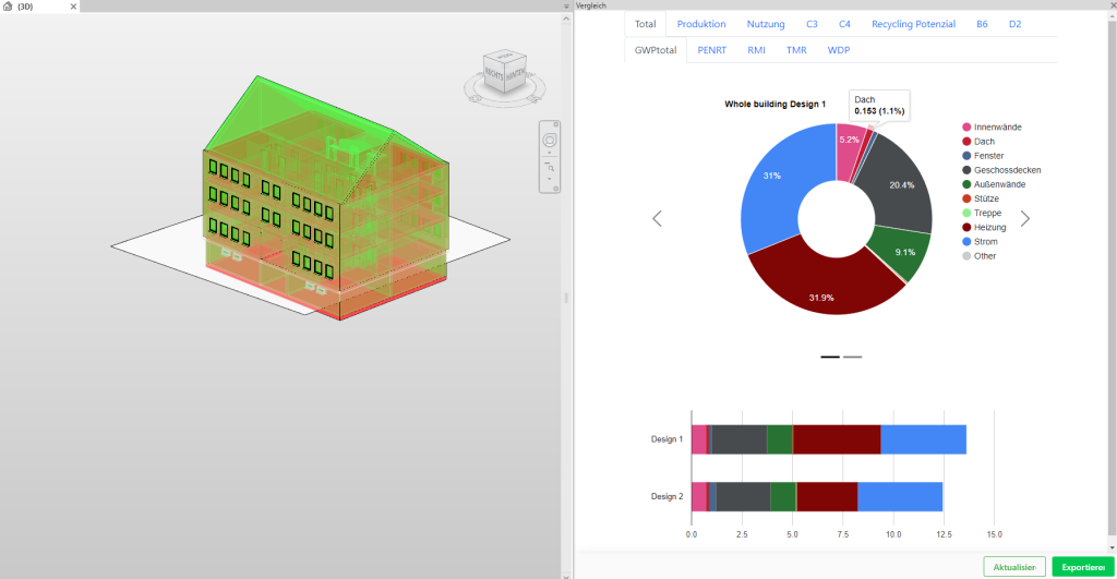 SURAP in Revit mit Gebäudemodell, Umweltwirkungen und Variantenvergleich